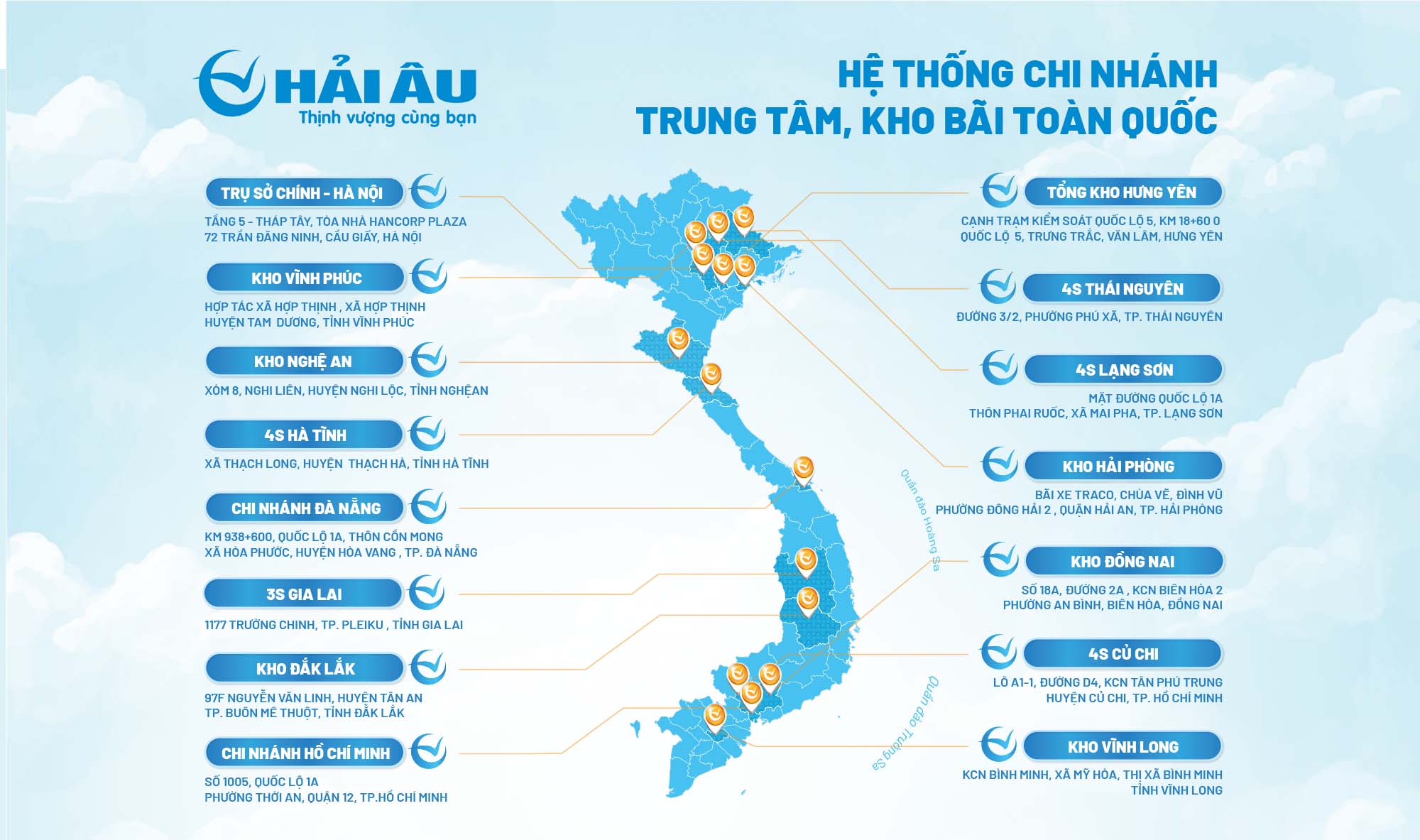 Hệ thống toàn quốc của máy xây dựng Hải Âu